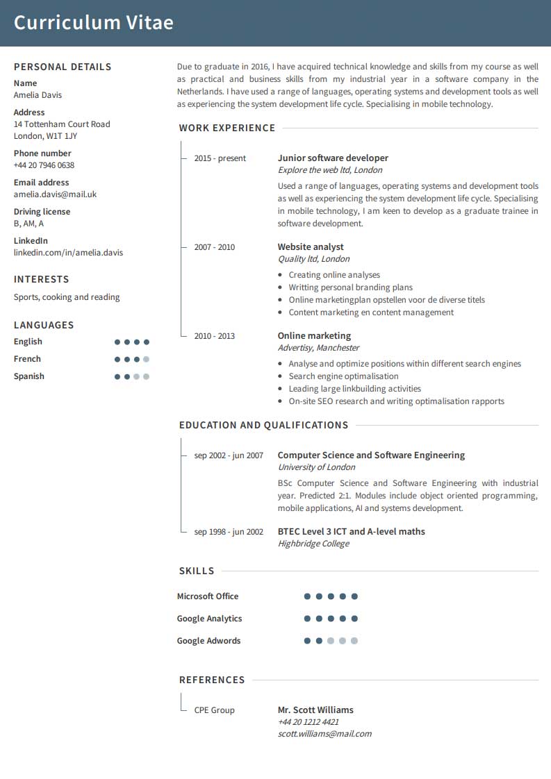 Cv Examples Use Our Templates To Professionally Format Your Cv